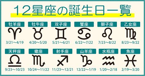 2/23什麼星座|【2/23什麼星座】2月23日出生什麼星座？揭曉當天誕生的神秘星。